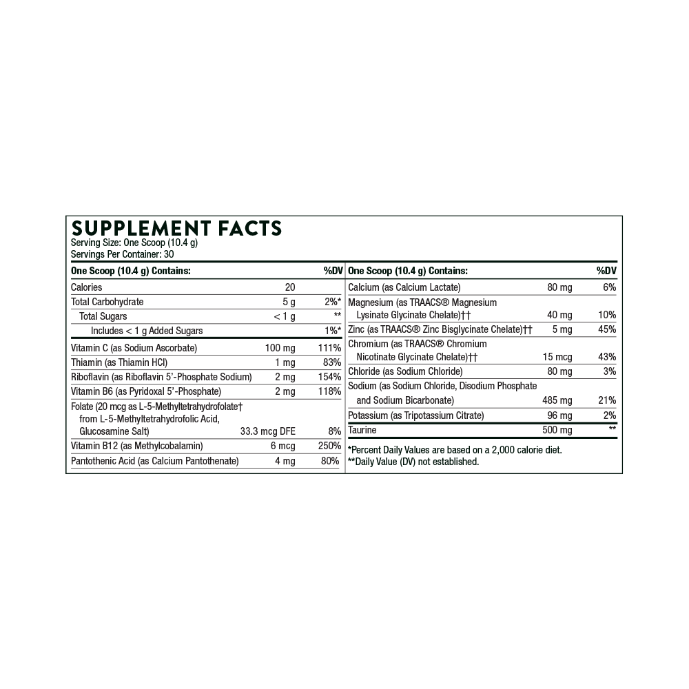 Thorne Catalyte Electrolytes