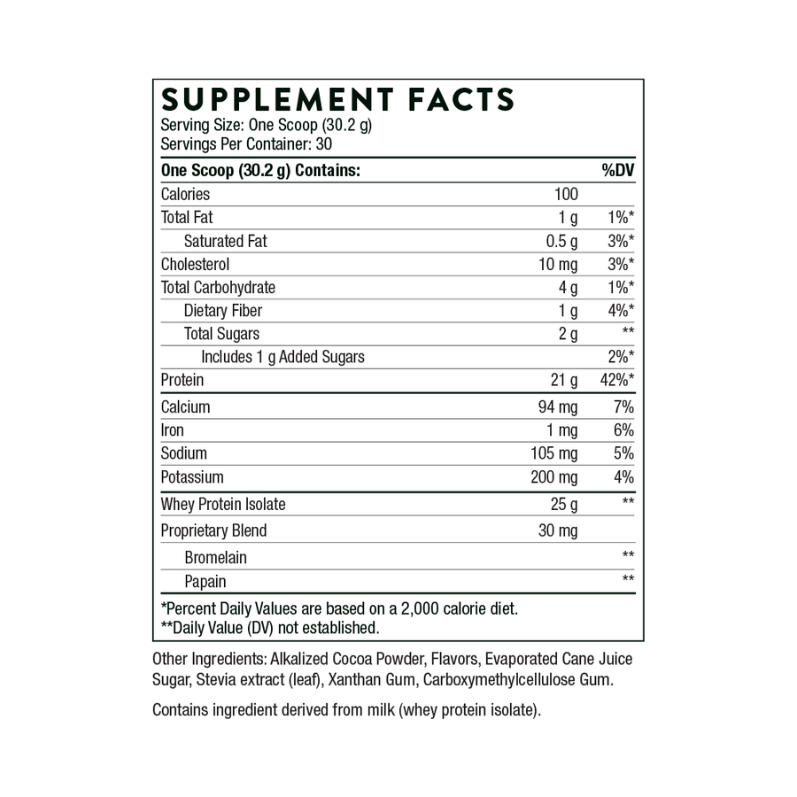 Thorne Whey Protein- Chocolate